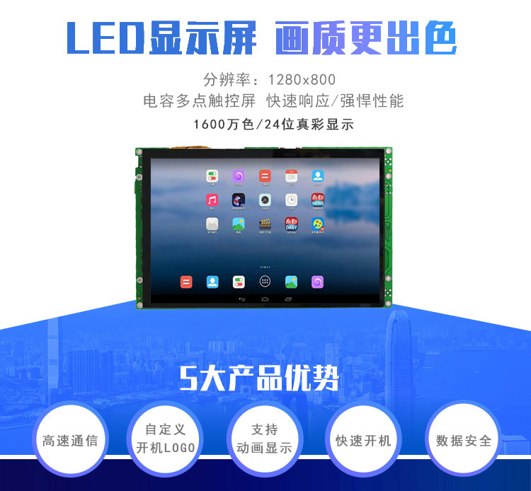 android工業平板電腦