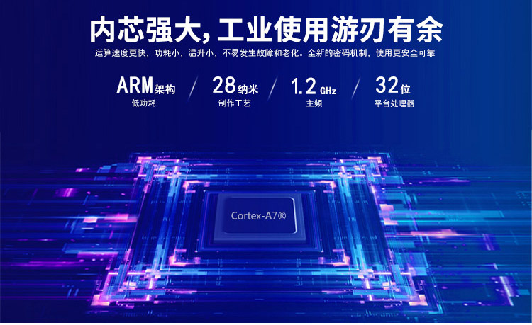 android工業平板電腦