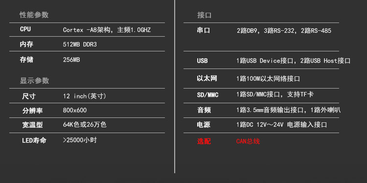 wince工業平板電腦