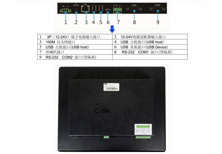 wince工業平板電腦