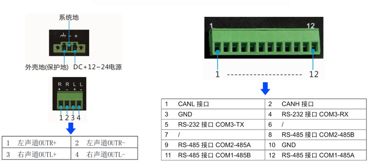 wince工業平板電腦