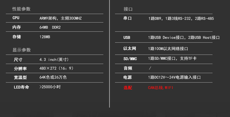 wince工業平板電腦