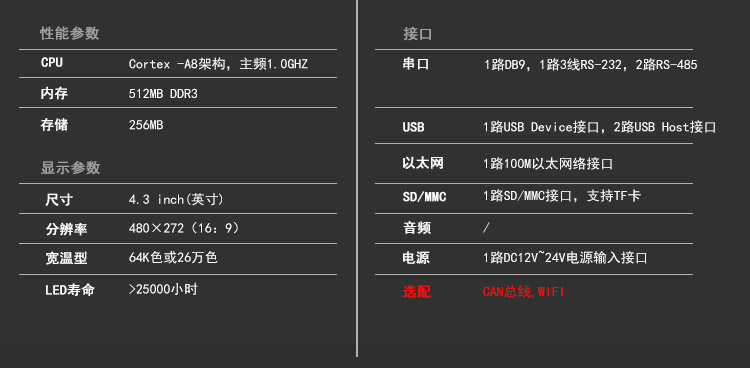 wince工業平板電腦