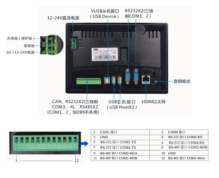 wince工業平板電腦