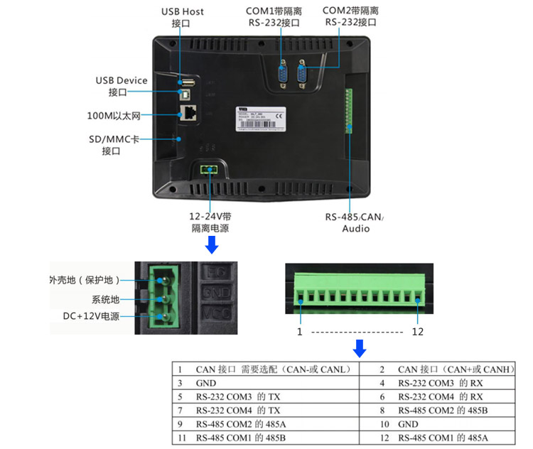 wince工業平板電腦