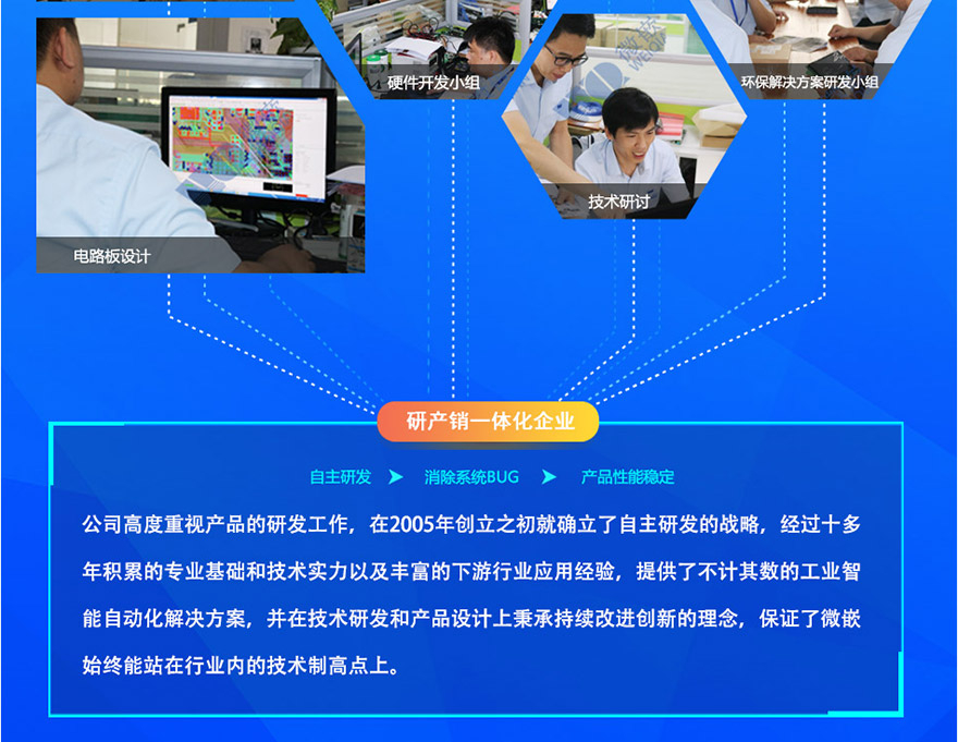 企業介紹