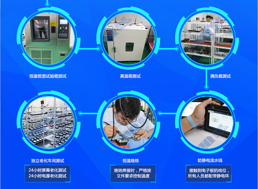 企業介紹